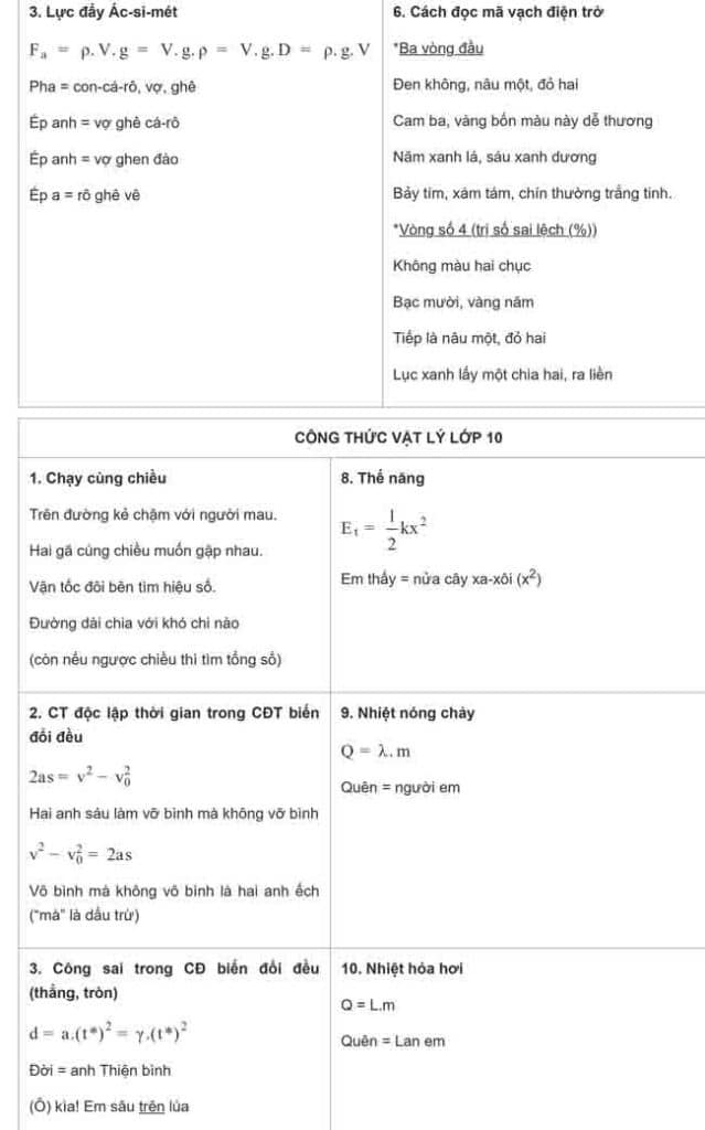 CÔNG THỨC VẬT LÝ LỚP 10