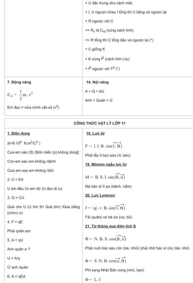 CÔNG THỨC VẬT LÝ LỚP 11