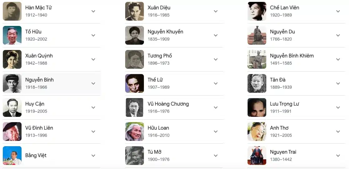Các tác giả nổi tiếng